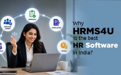 Why HRMS4U is the best HR software in India?