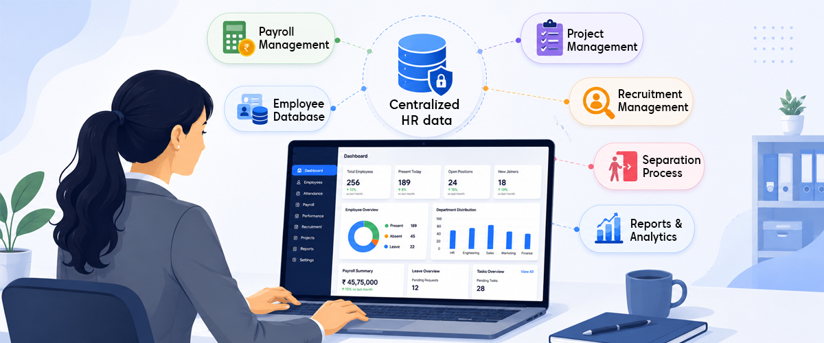 best HR software in India