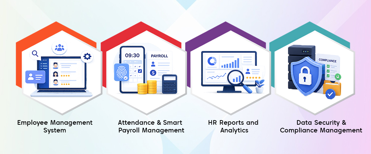 Best HRMS software in India