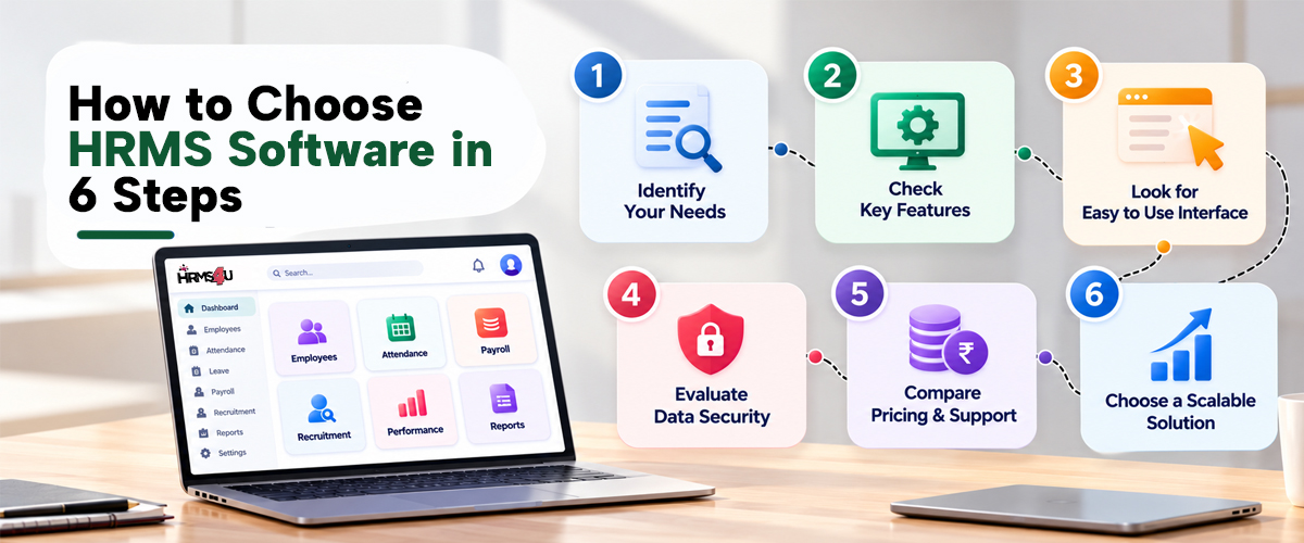Top 8 HRMS software in India HRMS4U