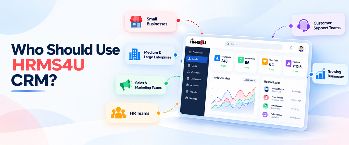 best HR software in India
